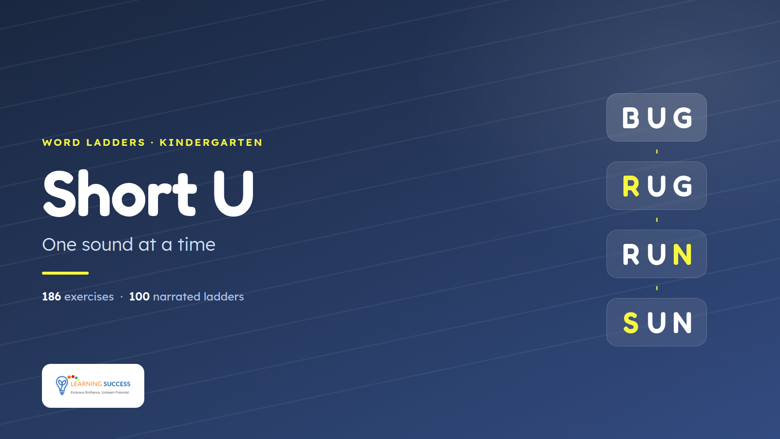 Word Ladders – Short U – Kindergarten Level